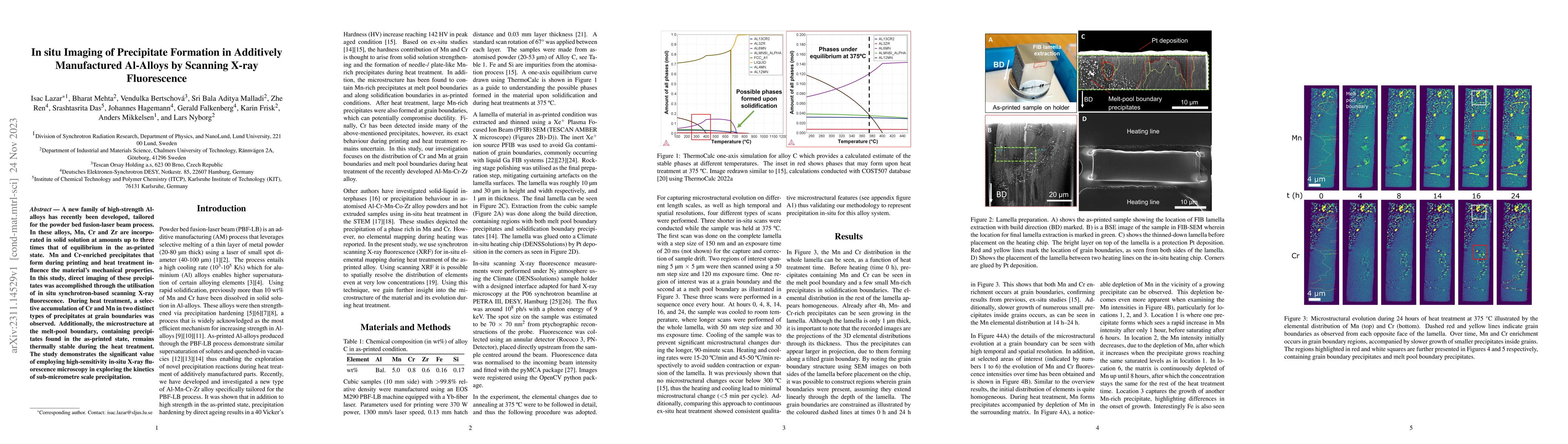 Thumbnail for In situ Imaging of Precipitate Formation in Additively Manufactured
  Al-Alloys by Scanning X-ray Fluorescence