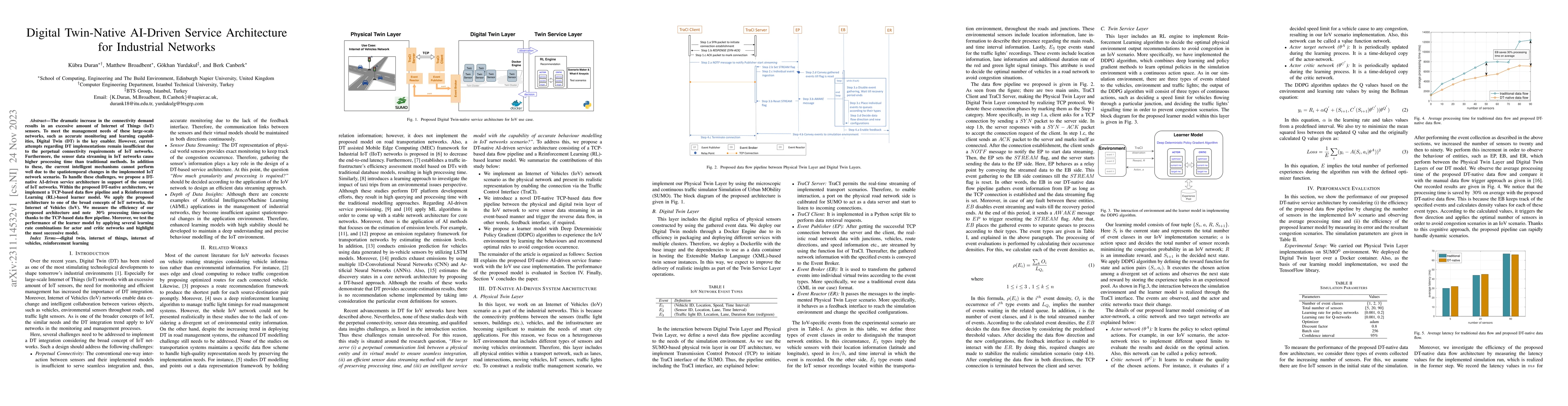 Thumbnail for Digital Twin-Native AI-Driven Service Architecture for Industrial
  Networks