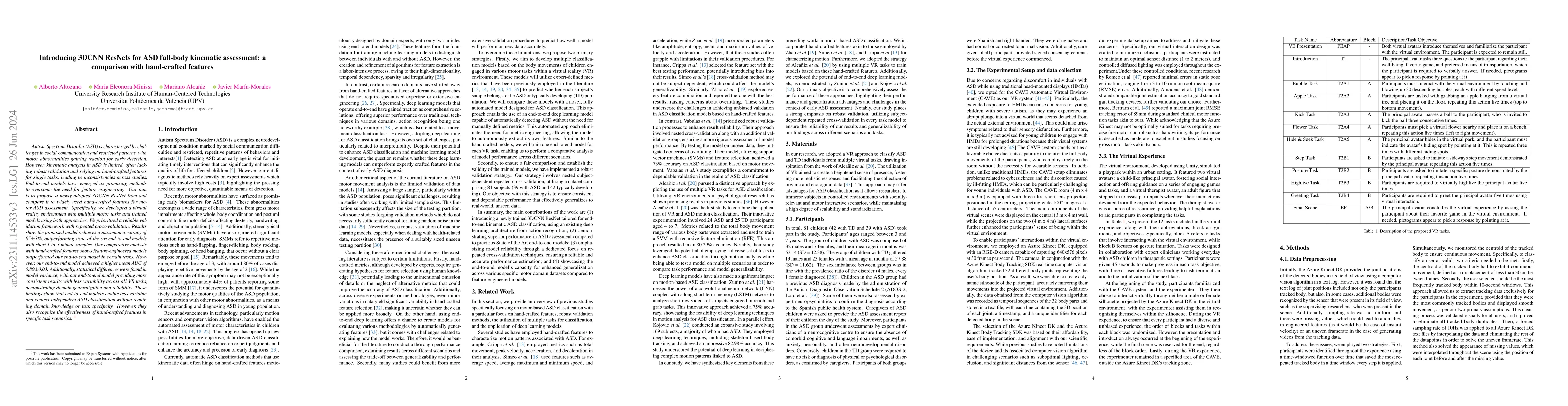Thumbnail for Introducing 3DCNN ResNets for ASD full-body kinematic assessment: a
  comparison with hand-crafted features
