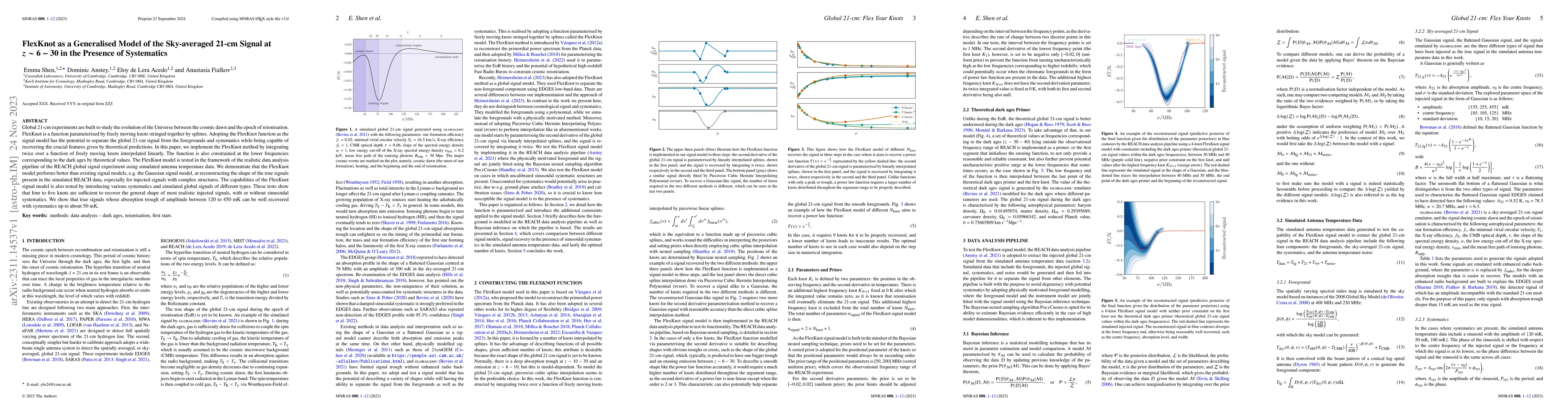 Thumbnail for FlexKnot as a Generalised Model of the Sky-averaged 21-cm Signal at z ~
  6-30 in the Presence of Systematics