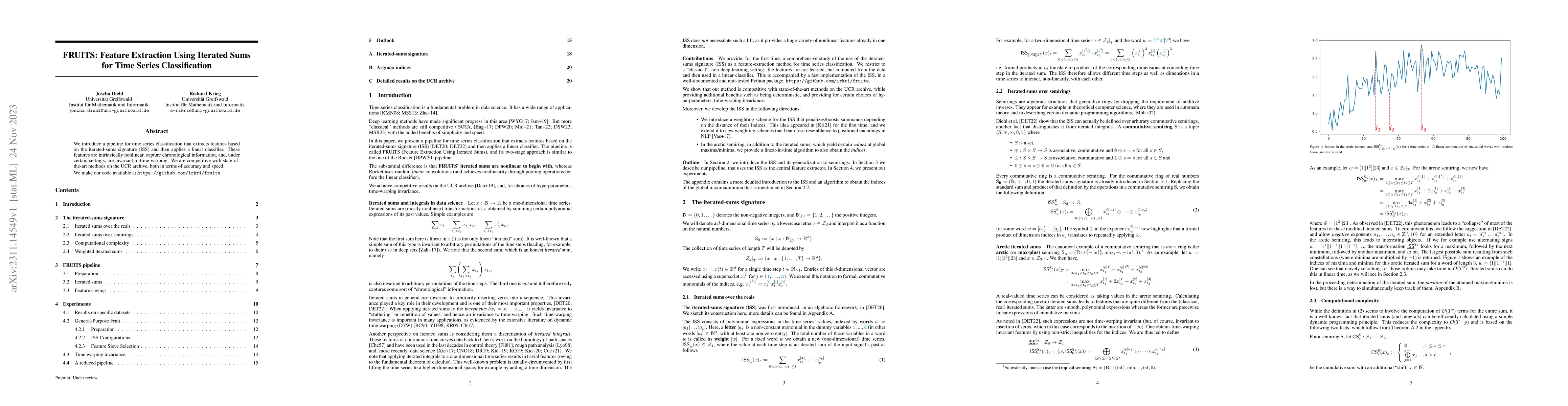 Thumbnail for FRUITS: Feature Extraction Using Iterated Sums for Time Series
  Classification
