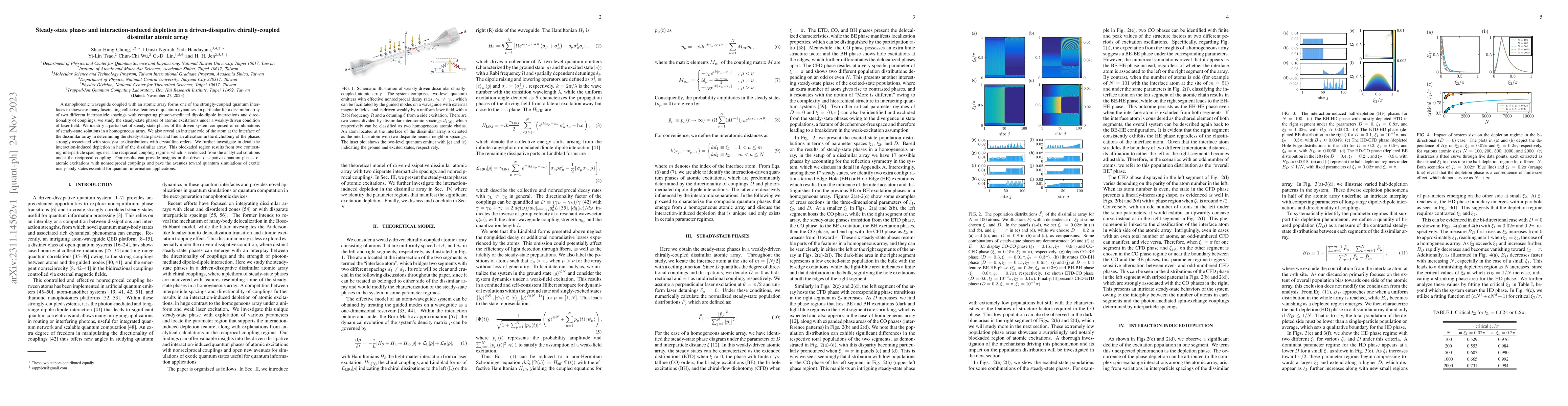 Thumbnail for Steady-state phases and interaction-induced depletion in a
  driven-dissipative chirally-coupled dissimilar atomic array