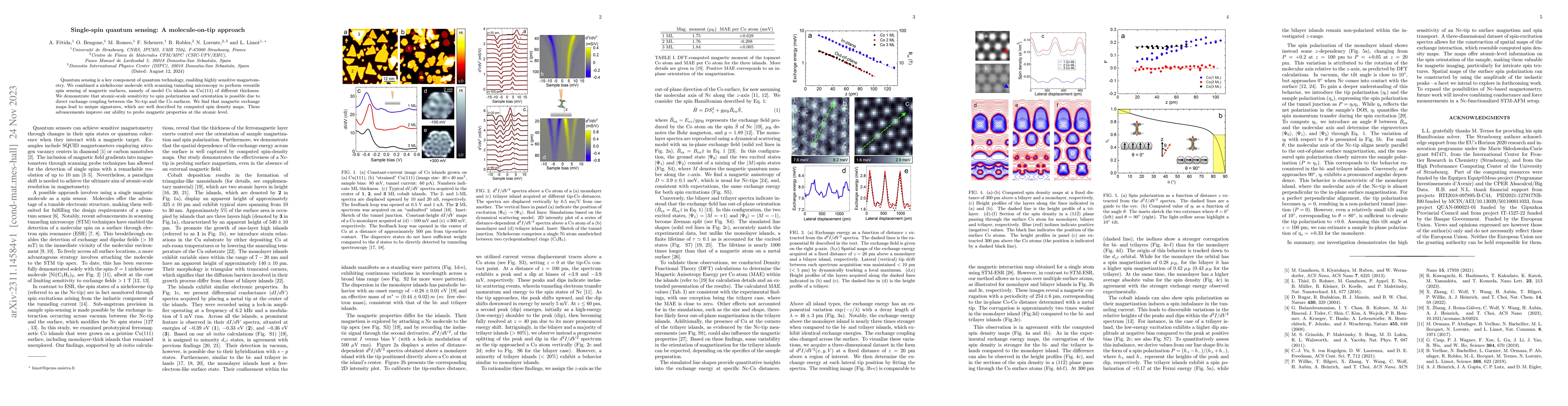 Thumbnail for Single-spin quantum sensing: A molecule-on-tip approach