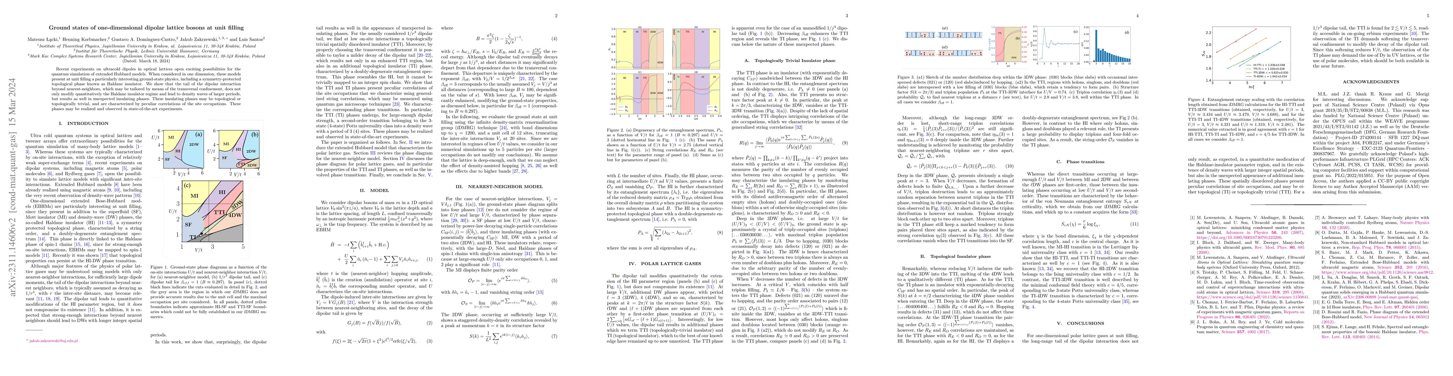 Thumbnail for Ground states of one-dimensional dipolar lattice bosons at unit filling