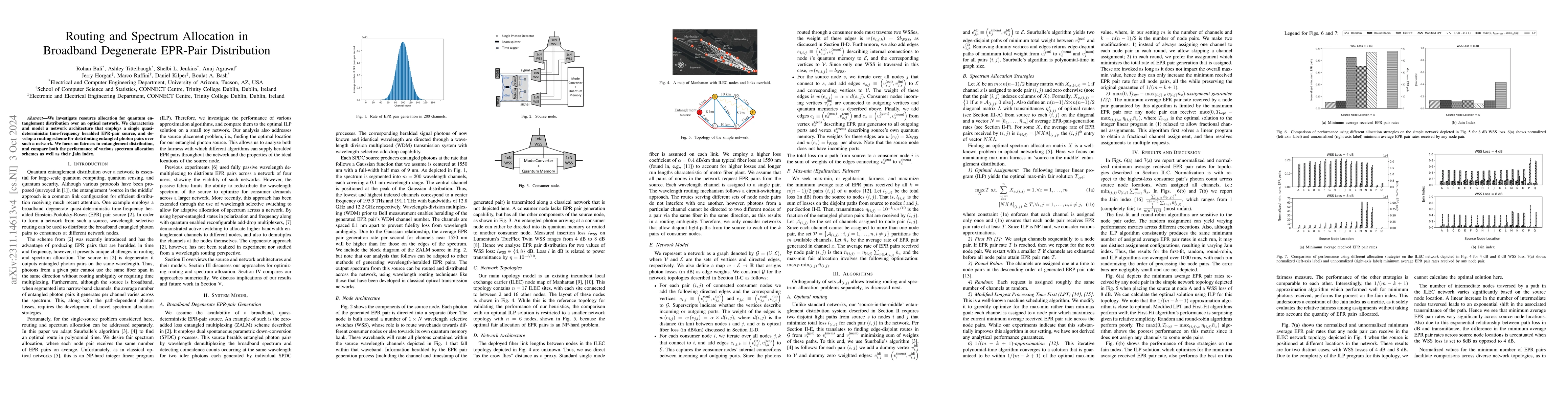 Thumbnail for Routing and Spectrum Allocation in Broadband Degenerate EPR-Pair
  Distribution