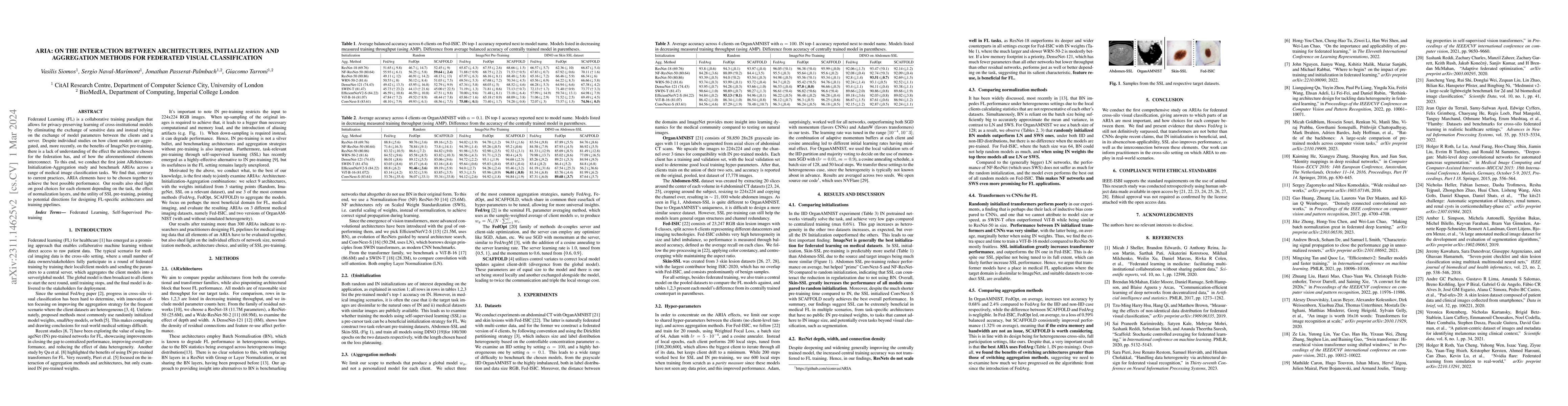 Thumbnail for ARIA: On the Interaction Between Architectures, Initialization and
  Aggregation Methods for Federated Visual Classification