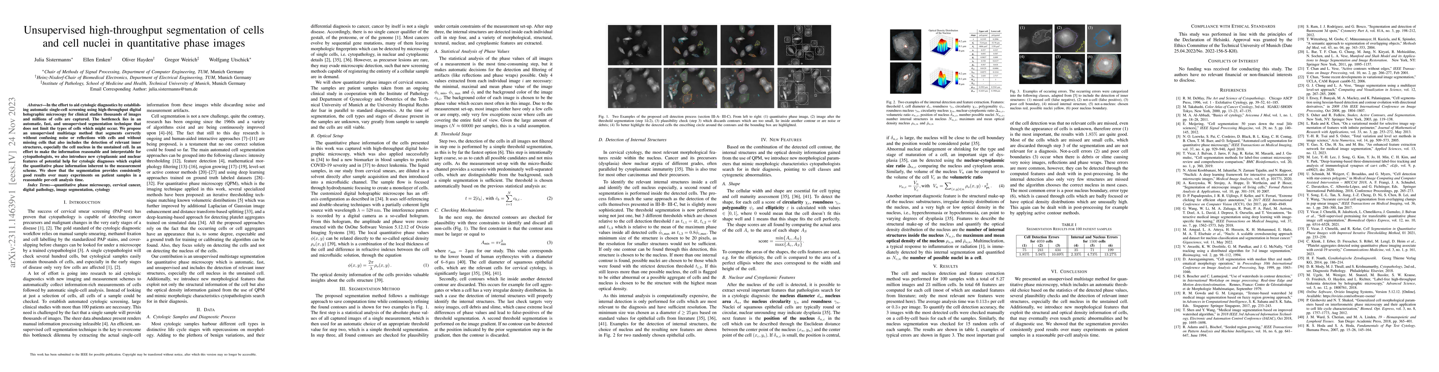 Thumbnail for Unsupervised high-throughput segmentation of cells and cell nuclei in
  quantitative phase images