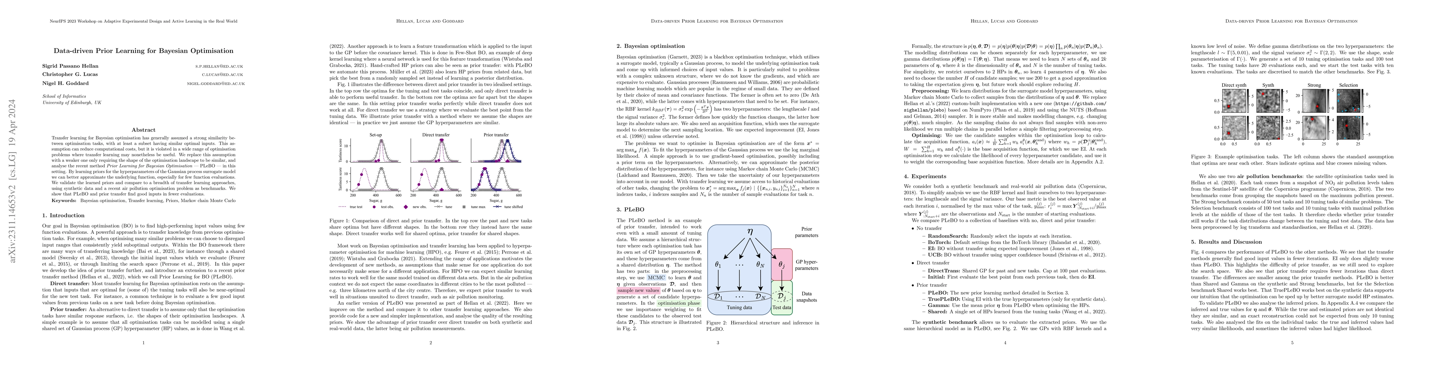 Thumbnail for Data-driven Prior Learning for Bayesian Optimisation