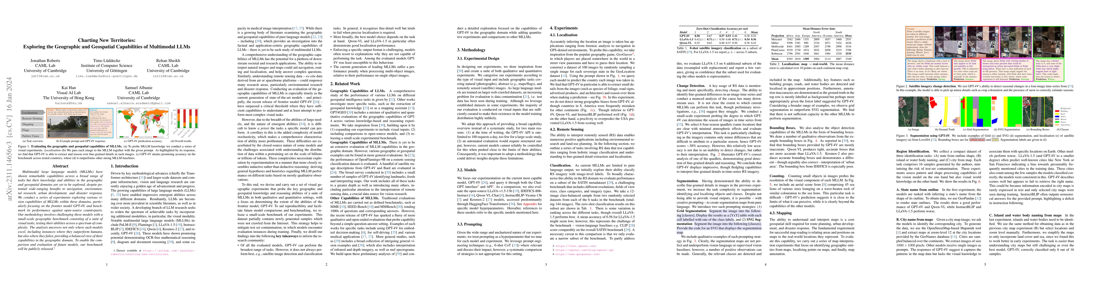 Thumbnail for Charting New Territories: Exploring the Geographic and Geospatial
  Capabilities of Multimodal LLMs