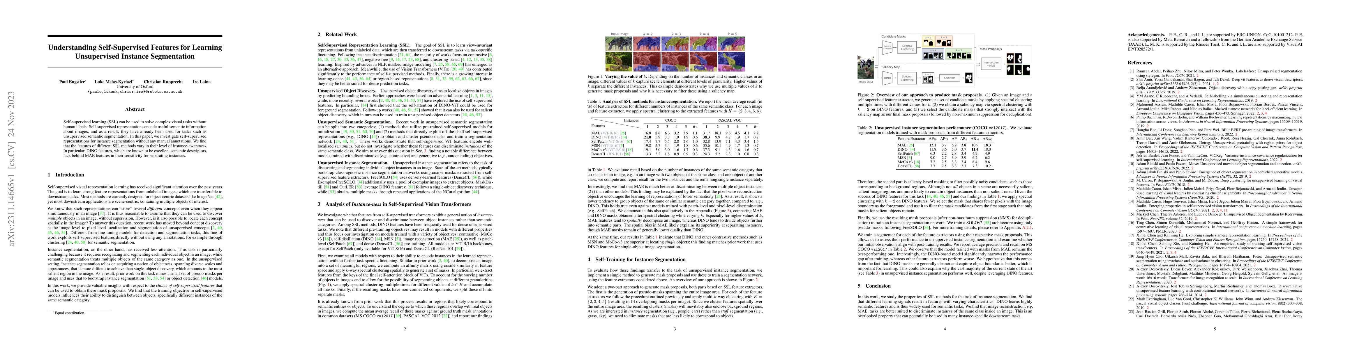 Thumbnail for Understanding Self-Supervised Features for Learning Unsupervised
  Instance Segmentation