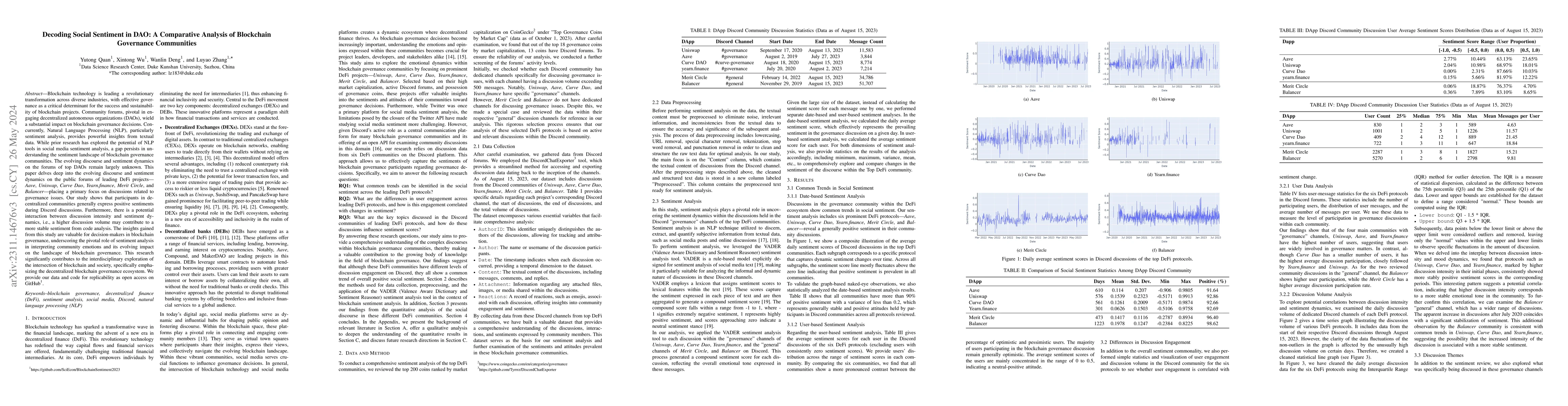Thumbnail for Decoding Social Sentiment in DAO: A Comparative Analysis of Blockchain
  Governance Communities
