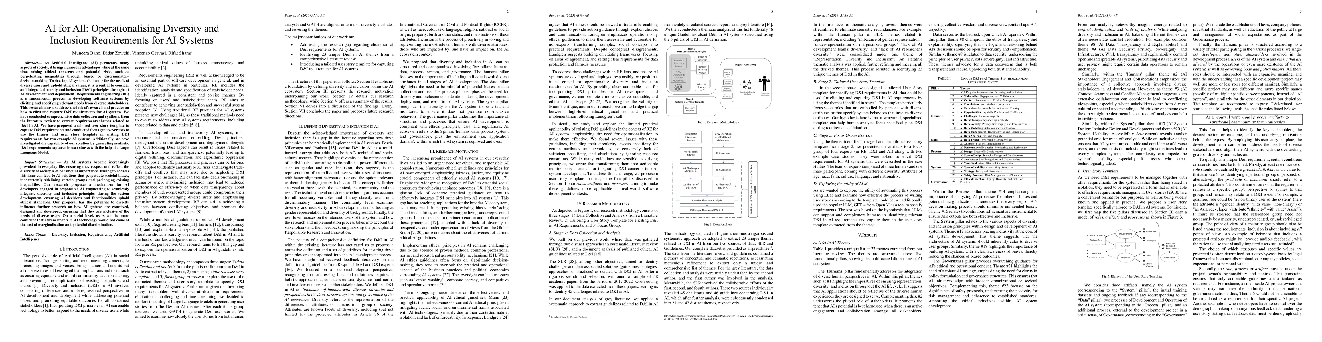 Thumbnail for AI for All: Operationalising Diversity and Inclusion Requirements for AI
  Systems