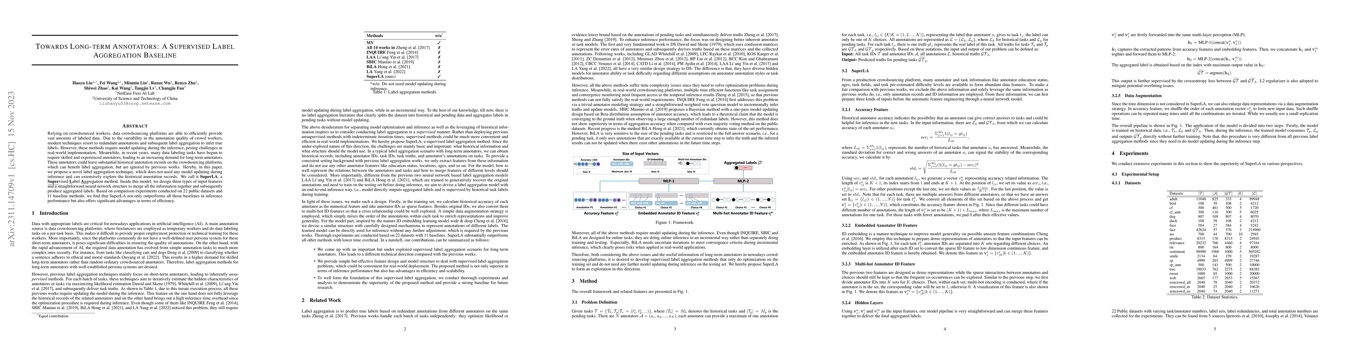 Thumbnail for Towards Long-term Annotators: A Supervised Label Aggregation Baseline