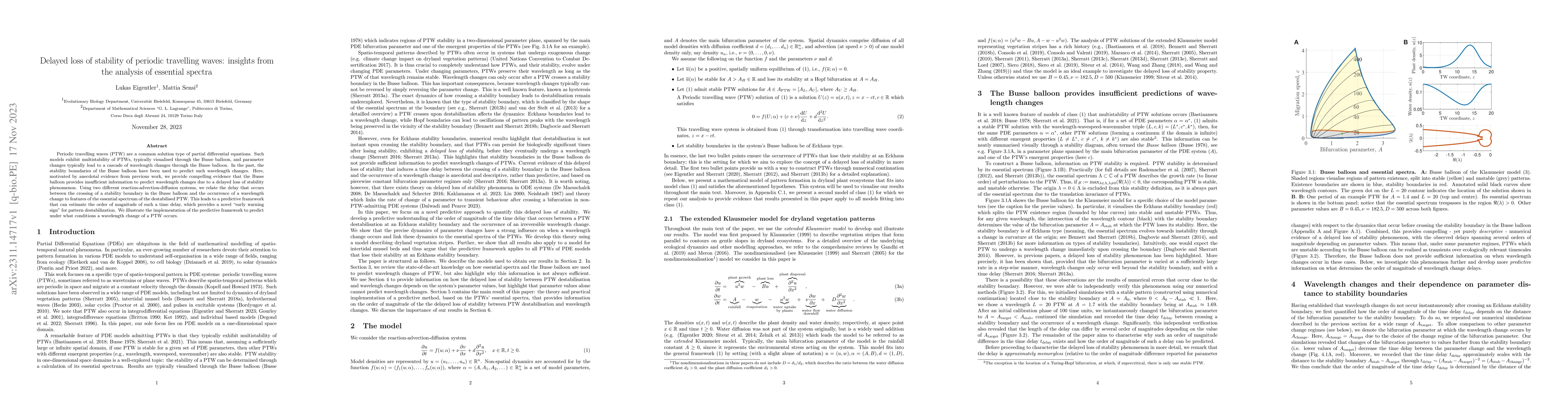 Thumbnail for Delayed loss of stability of periodic travelling waves: insights from
  the analysis of essential spectra