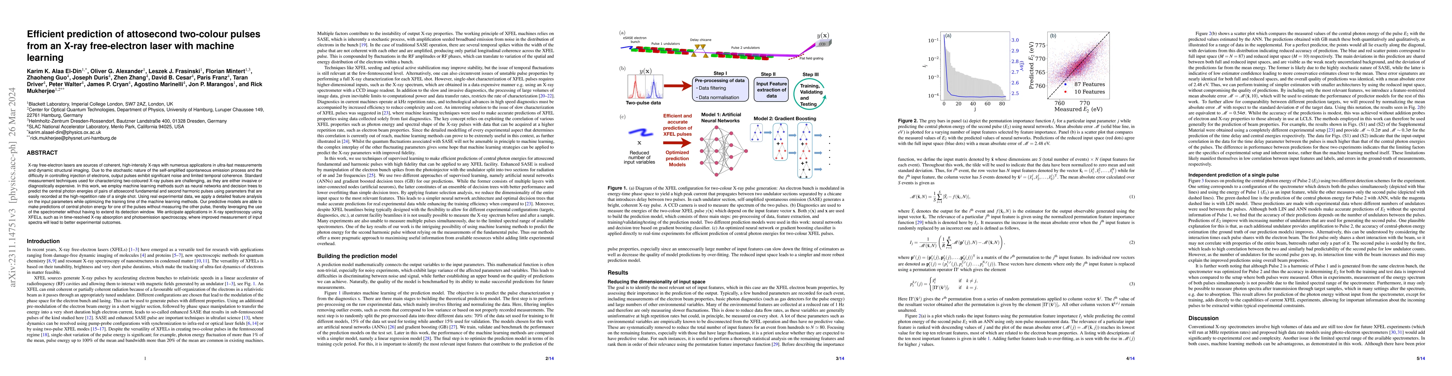 Thumbnail for Efficient prediction of attosecond two-colour pulses from an X-ray
  free-electron laser with machine learning
