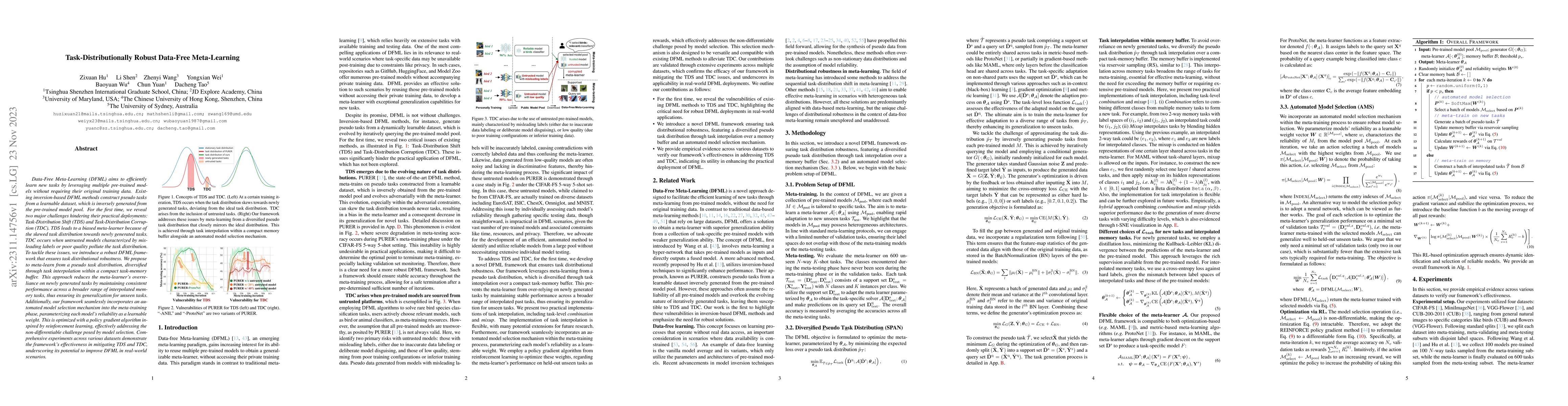 Thumbnail for Task-Distributionally Robust Data-Free Meta-Learning
