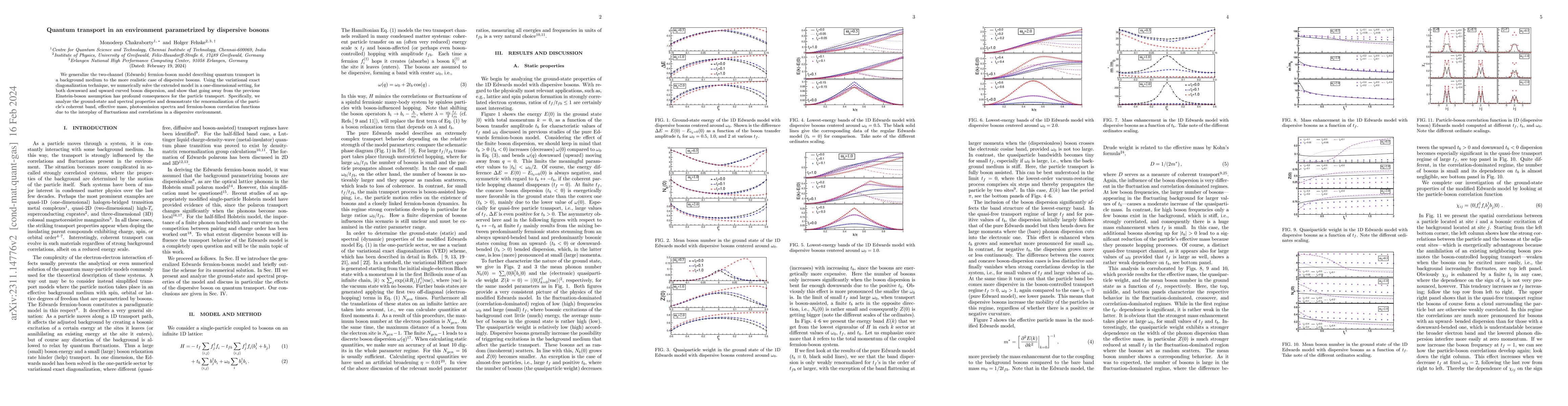 Thumbnail for Quantum transport in an environment parametrized by dispersive bosons