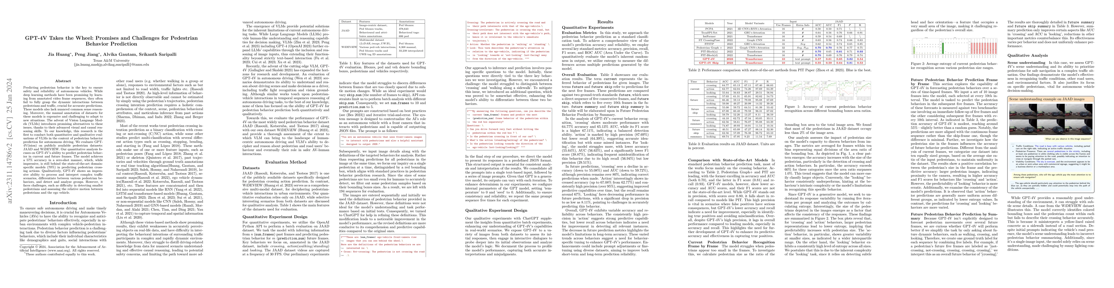 Thumbnail for GPT-4V Takes the Wheel: Promises and Challenges for Pedestrian Behavior
  Prediction