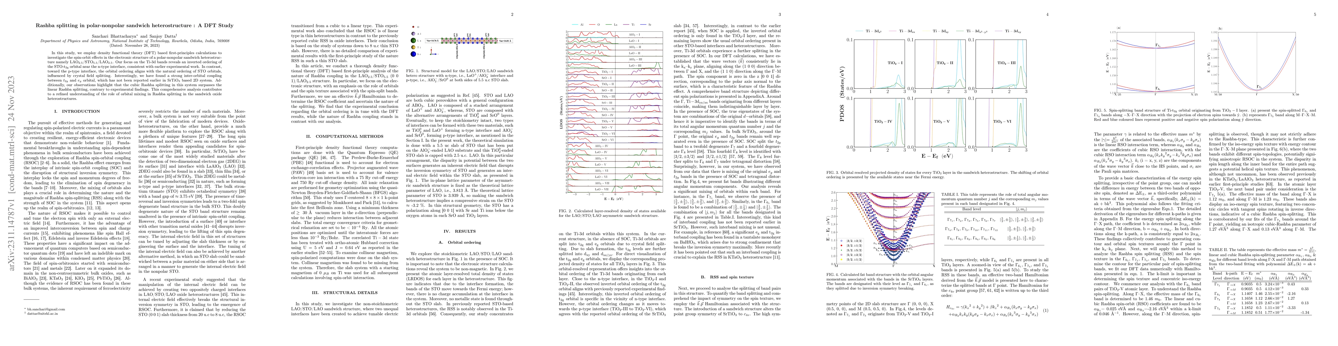 Thumbnail for Rashba splitting in polar-nonpolar sandwich heterostructure : A DFT
  Study