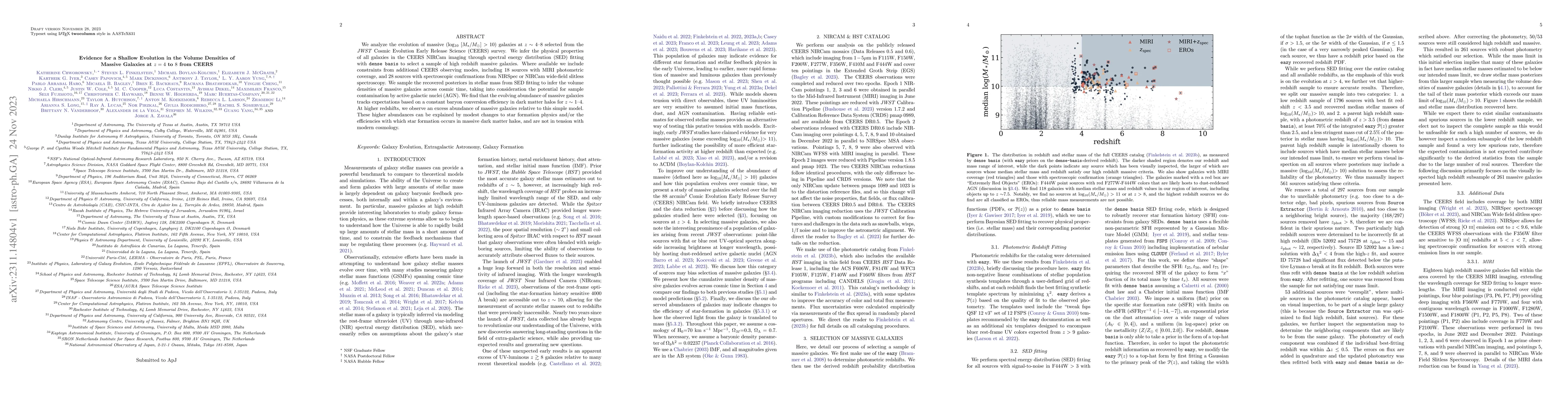 Thumbnail for Evidence for a Shallow Evolution in the Volume Densities of Massive
  Galaxies at $z=4$ to $8$ from CEERS