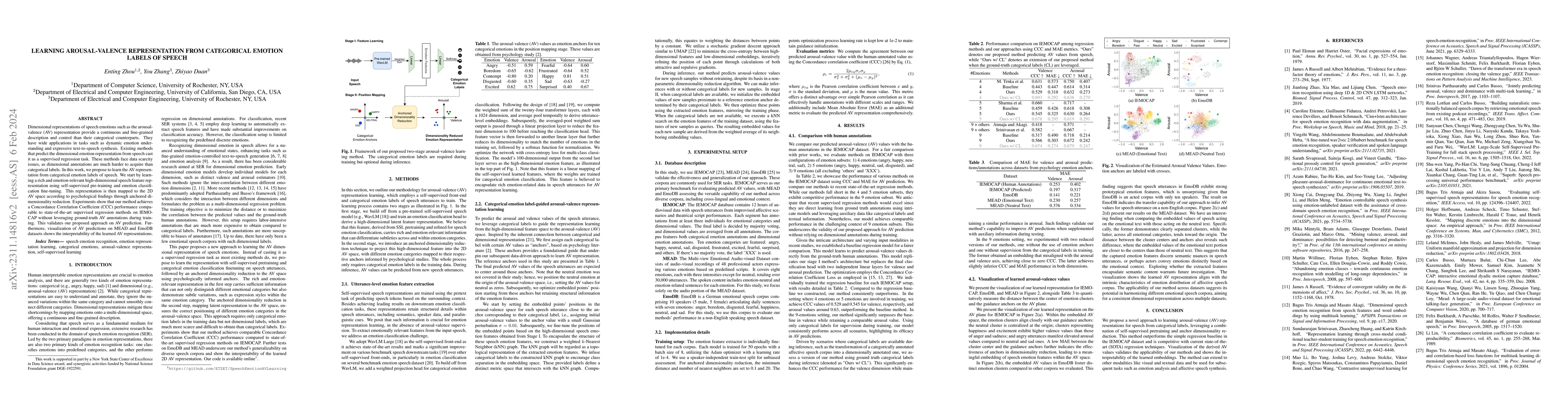 Thumbnail for Learning Arousal-Valence Representation from Categorical Emotion Labels
  of Speech