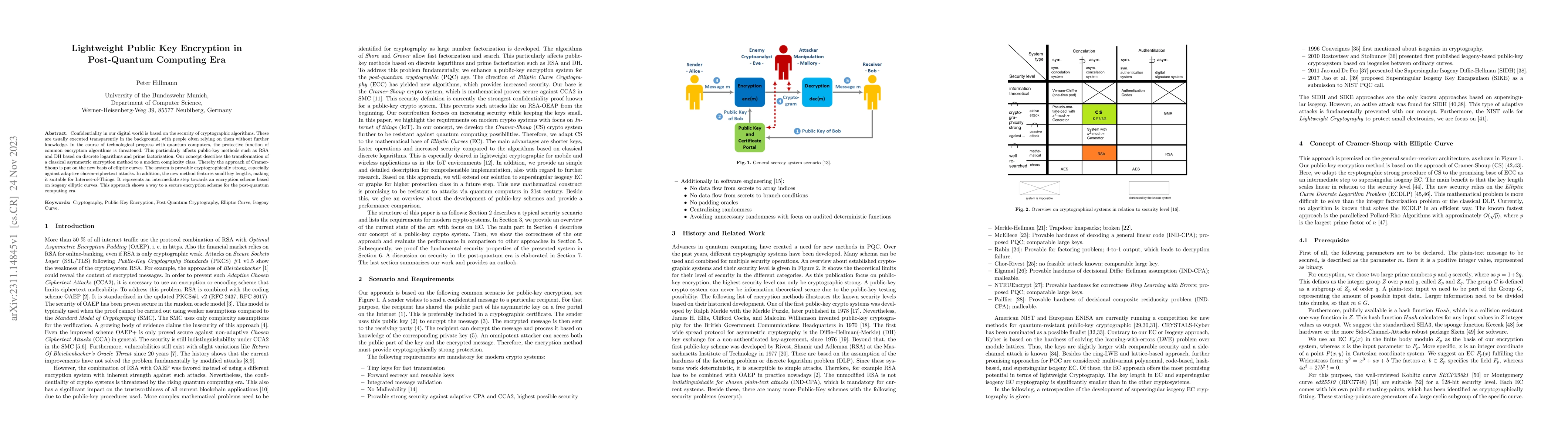 Thumbnail for Lightweight Public Key Encryption in Post-Quantum Computing Era