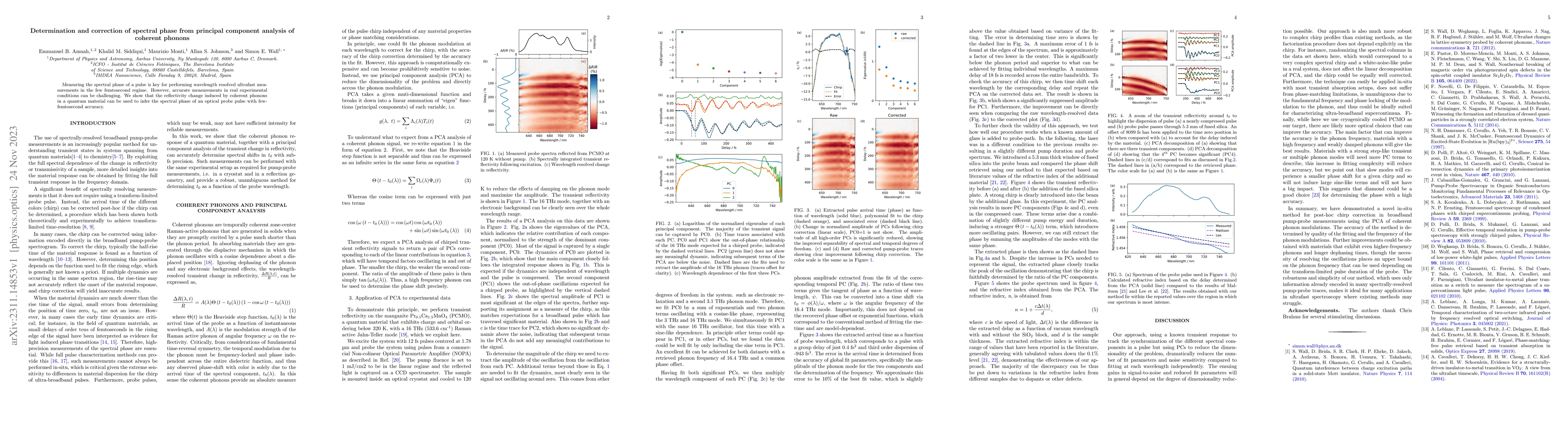 Thumbnail for Determination and correction of spectral phase from principal component
  analysis of coherent phonons