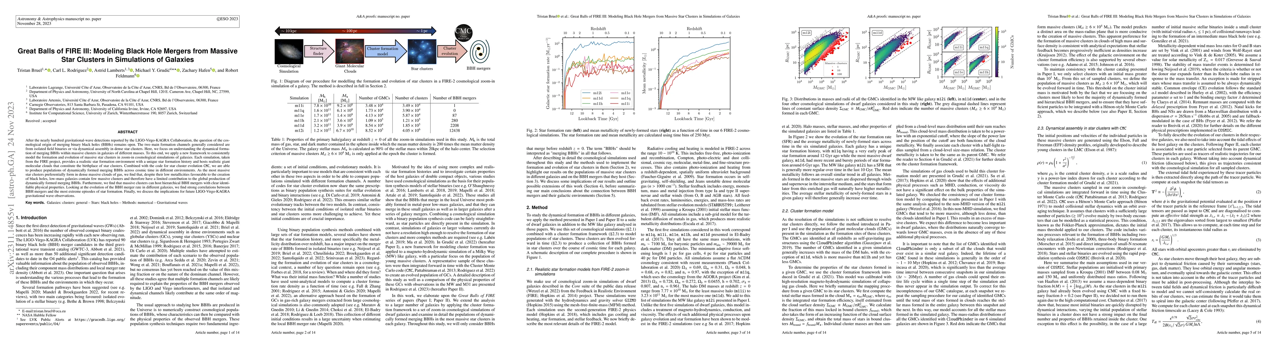 Thumbnail for Great Balls of FIRE III: Modeling Black Hole Mergers from Massive Star
  Clusters in Simulations of Galaxies