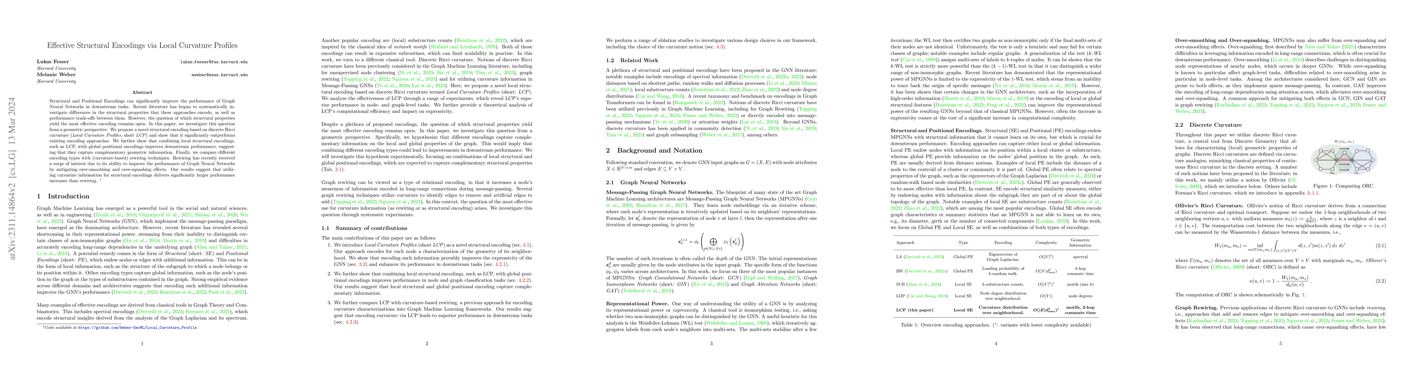 Thumbnail for Effective Structural Encodings via Local Curvature Profiles
