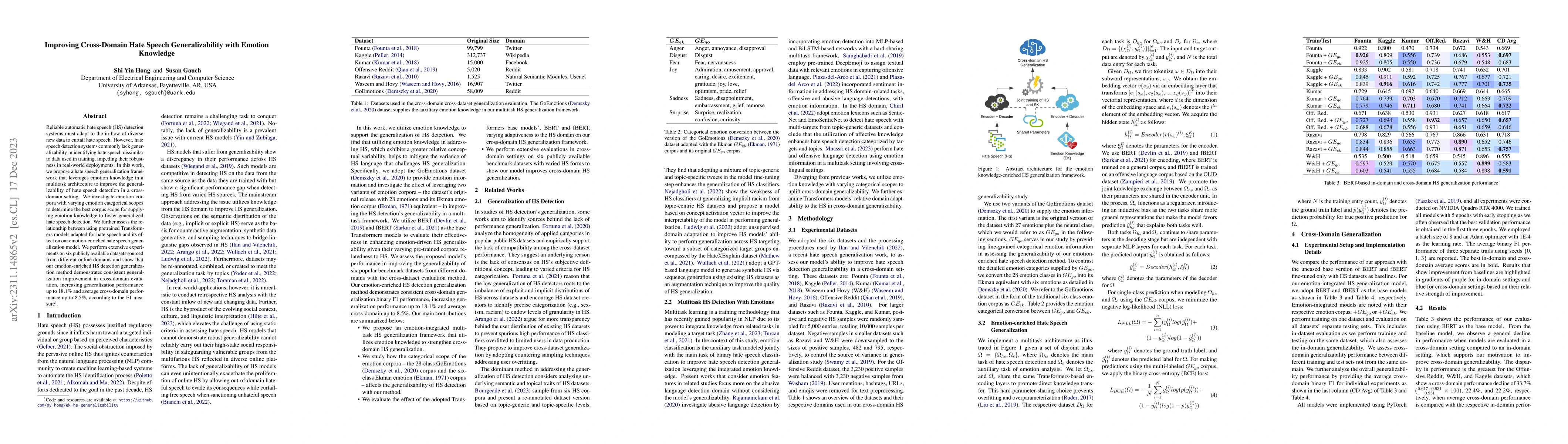 Thumbnail for Improving Cross-Domain Hate Speech Generalizability with Emotion
  Knowledge