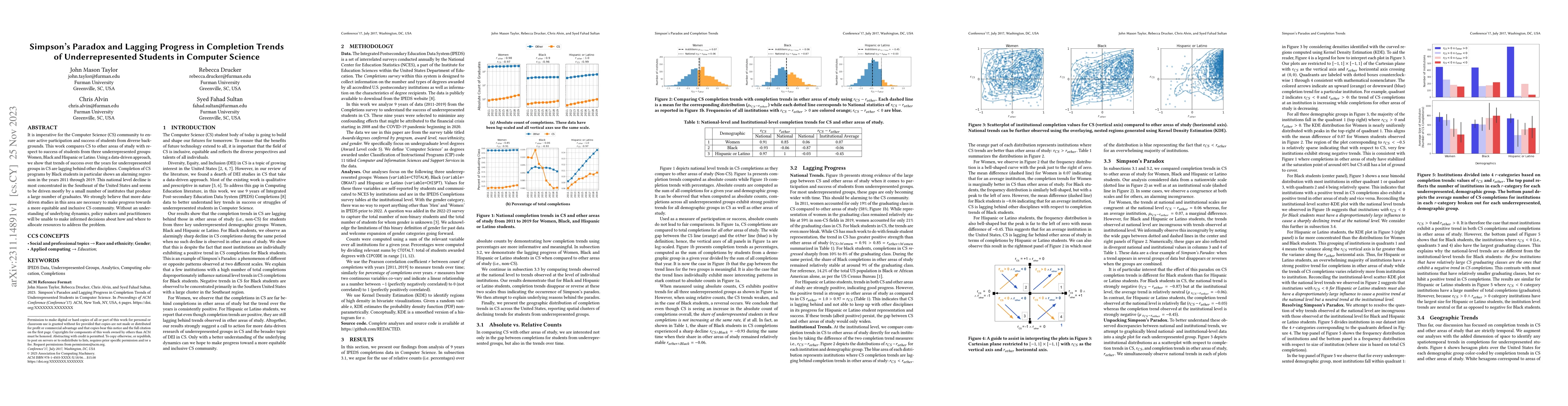 Thumbnail for Simpson's Paradox and Lagging Progress in Completion Trends of
  Underrepresented Students in Computer Science