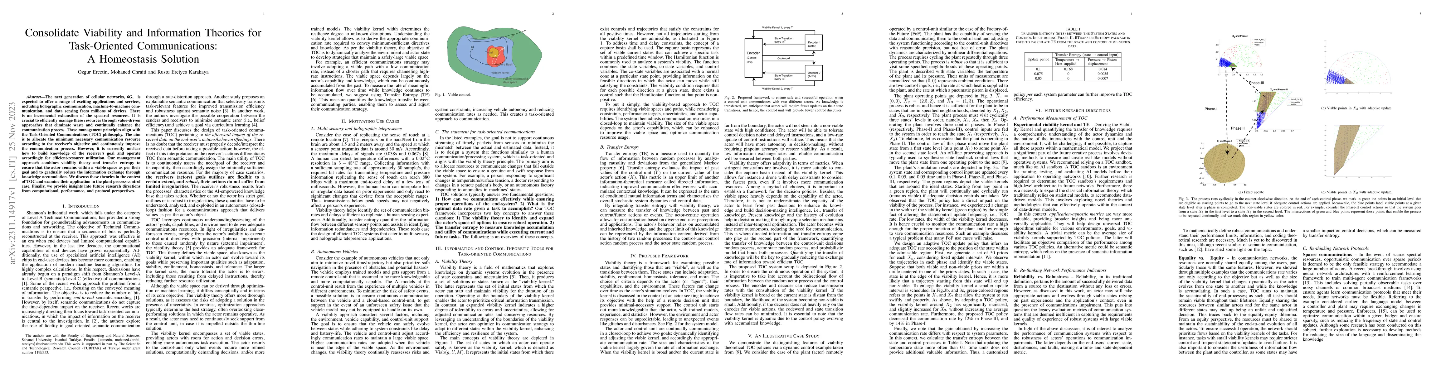 Thumbnail for Consolidate Viability and Information Theories for Task-Oriented
  Communications: A Homeostasis Solution