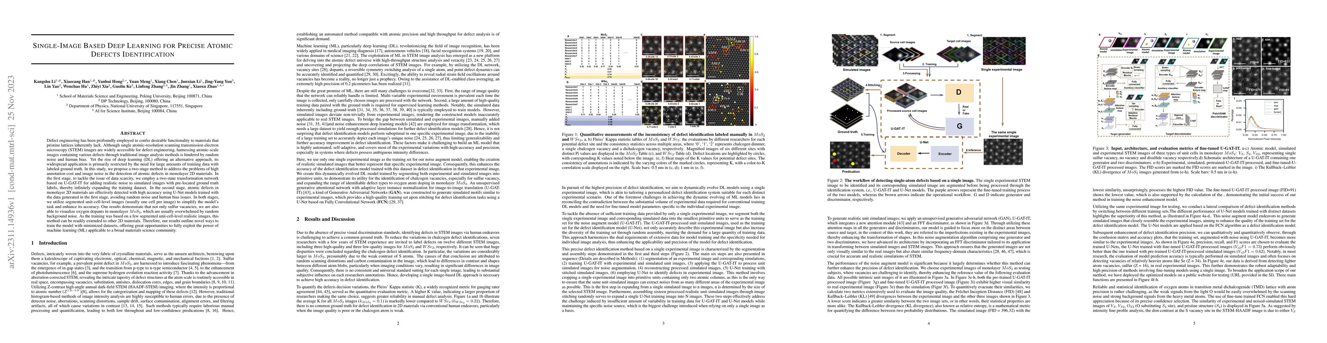 Thumbnail for Single-image based deep learning for precise atomic defects
  identification