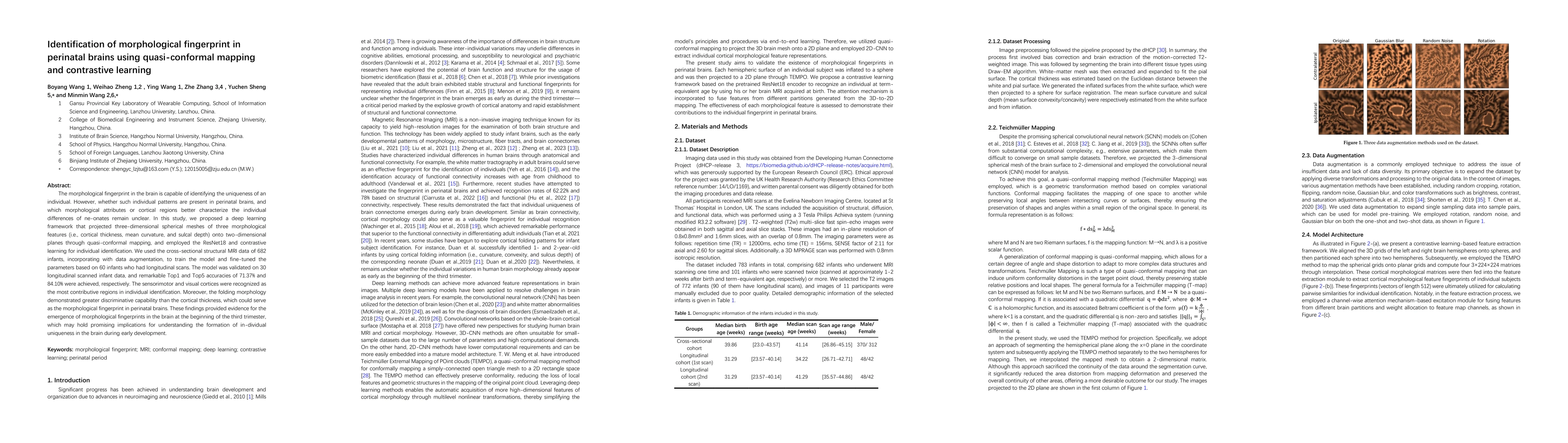 Thumbnail for Identification of morphological fingerprint in perinatal brains using
  quasi-conformal mapping and contrastive learning