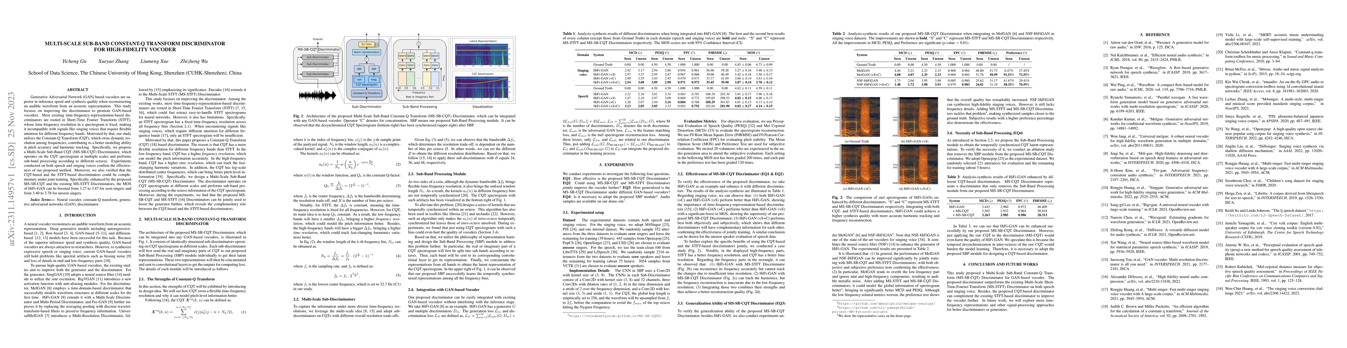 Thumbnail for Multi-Scale Sub-Band Constant-Q Transform Discriminator for
  High-Fidelity Vocoder