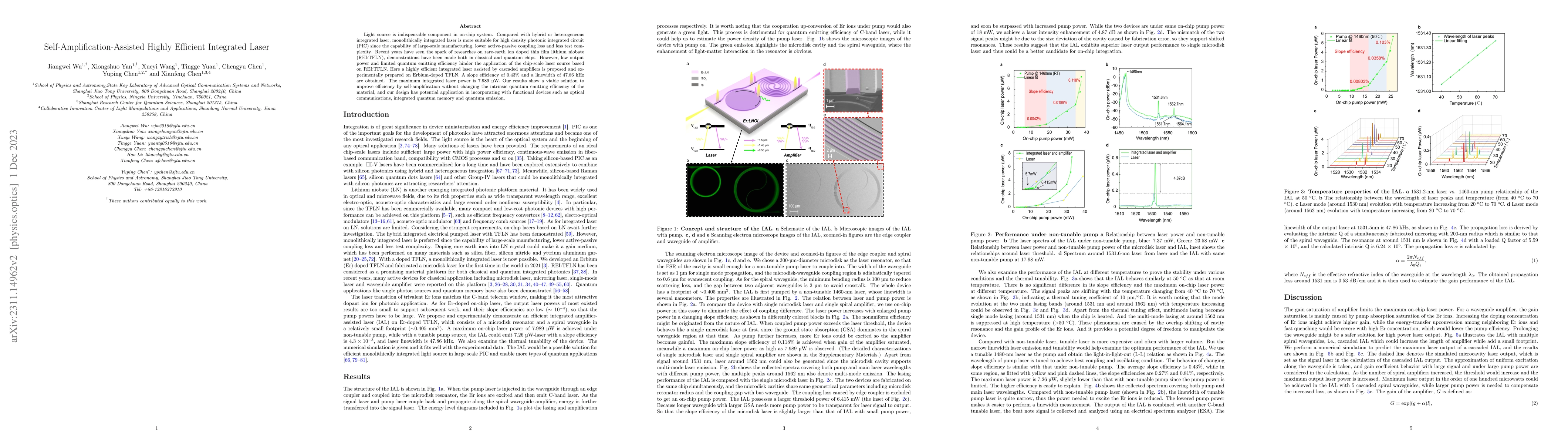 Thumbnail for Self-Amplification-Assisted Highly Efficient Integrated Laser