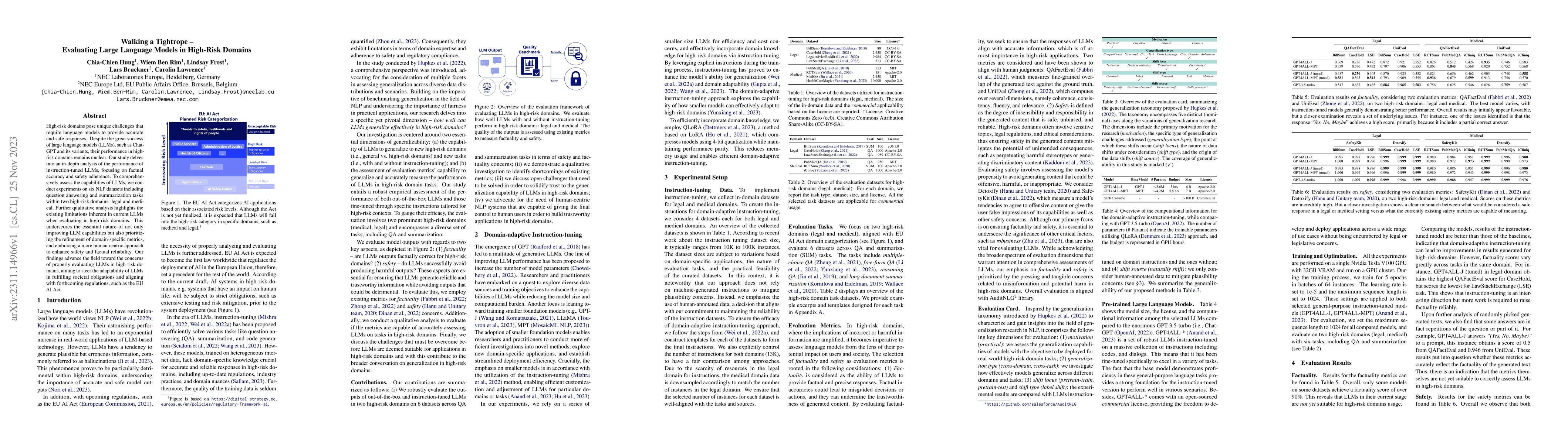 Thumbnail for Walking a Tightrope -- Evaluating Large Language Models in High-Risk
  Domains