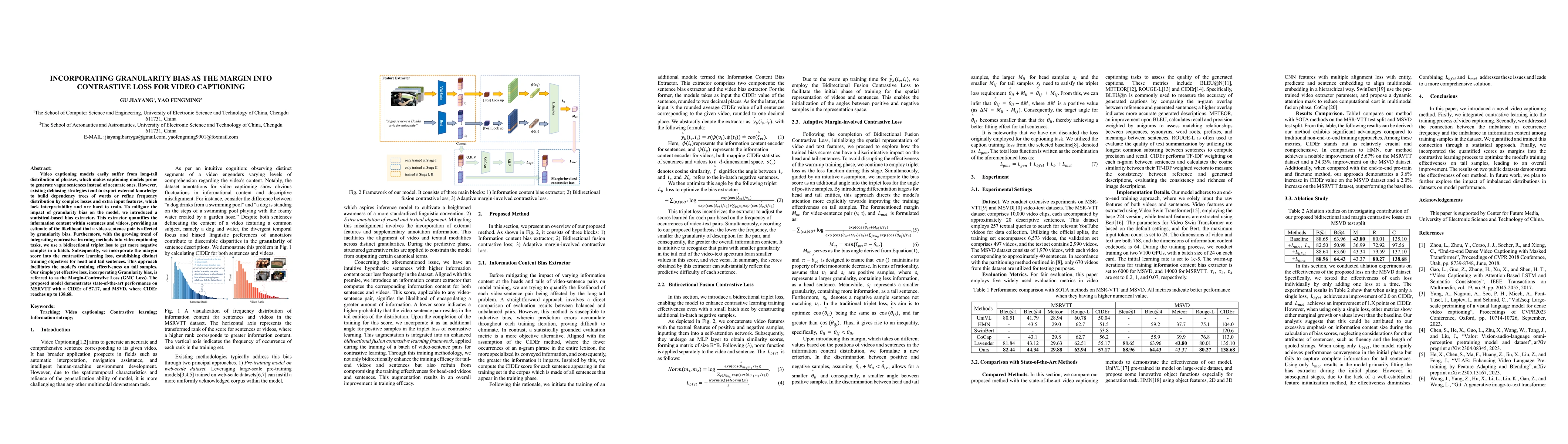 Thumbnail for Incorporating granularity bias as the margin into contrastive loss for
  video captioning