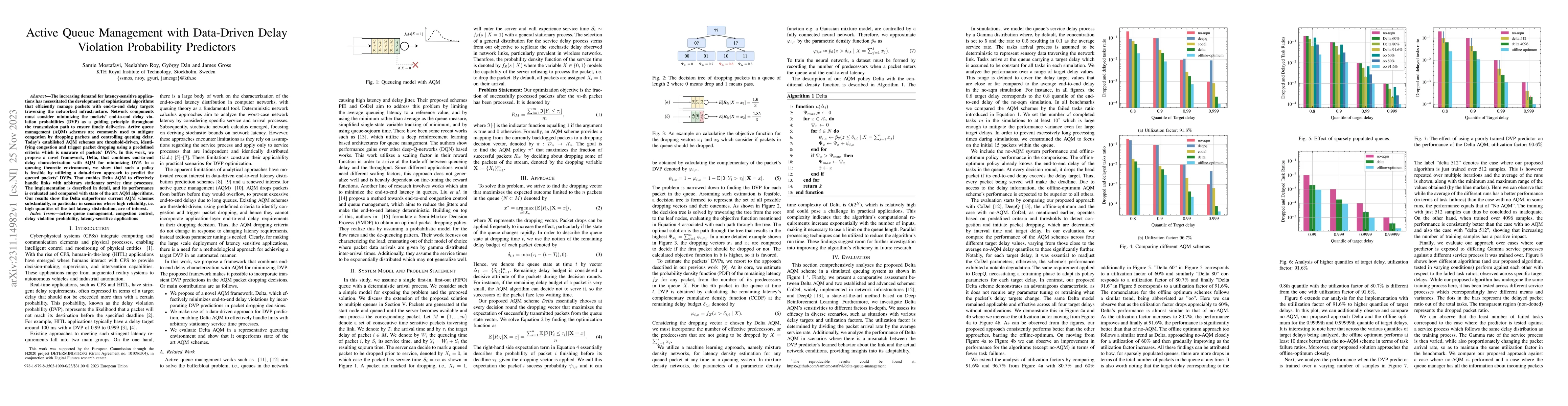 Thumbnail for Active Queue Management with Data-Driven Delay Violation Probability
  Predictors