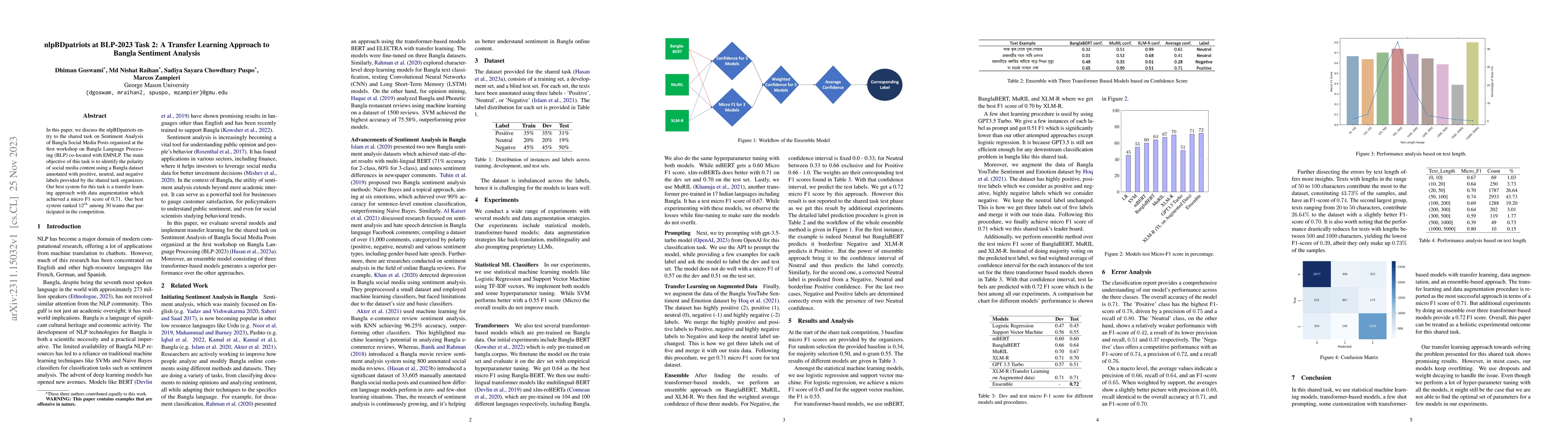 Thumbnail for nlpBDpatriots at BLP-2023 Task 2: A Transfer Learning Approach to Bangla
  Sentiment Analysis