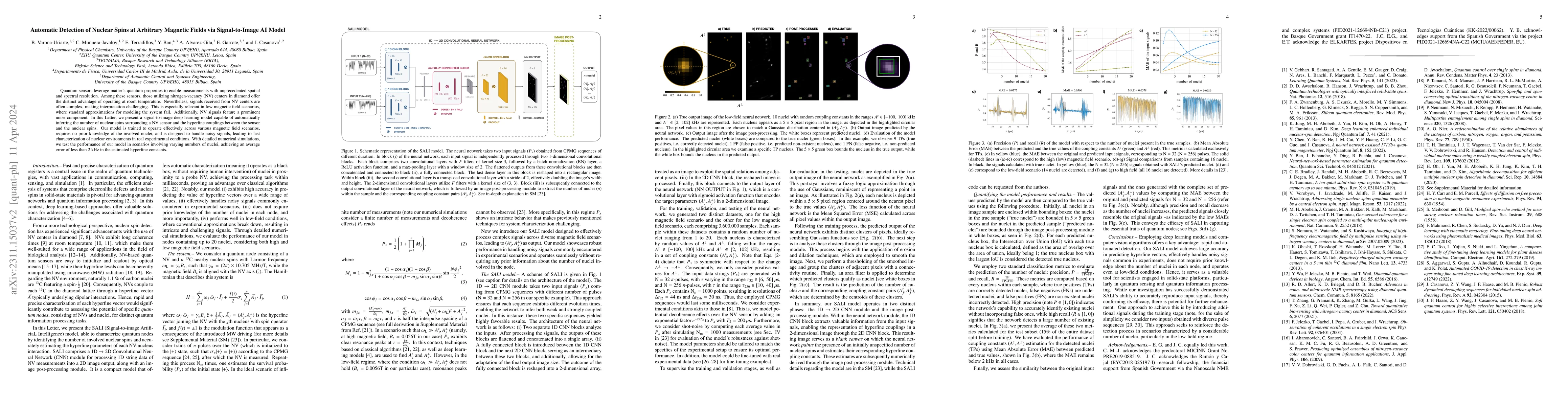 Thumbnail for Automatic Detection of Nuclear Spins at Arbitrary Magnetic Fields via
  Signal-to-Image AI Model