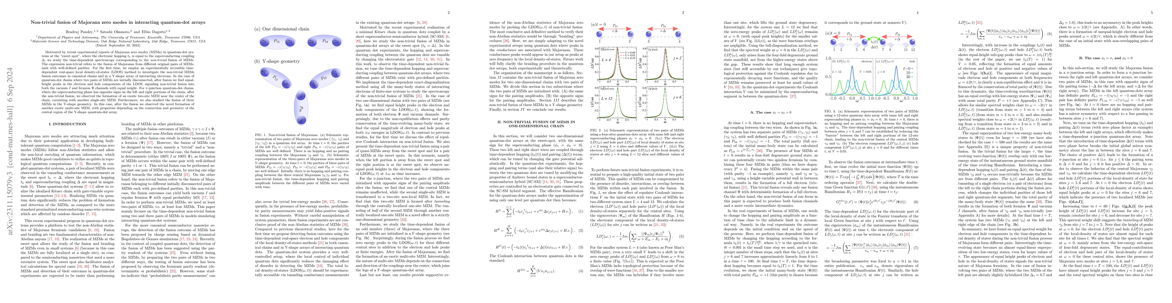 Thumbnail for Unexpected results for the non-trivial fusion of Majorana zero modes in
  interacting quantum-dot arrays