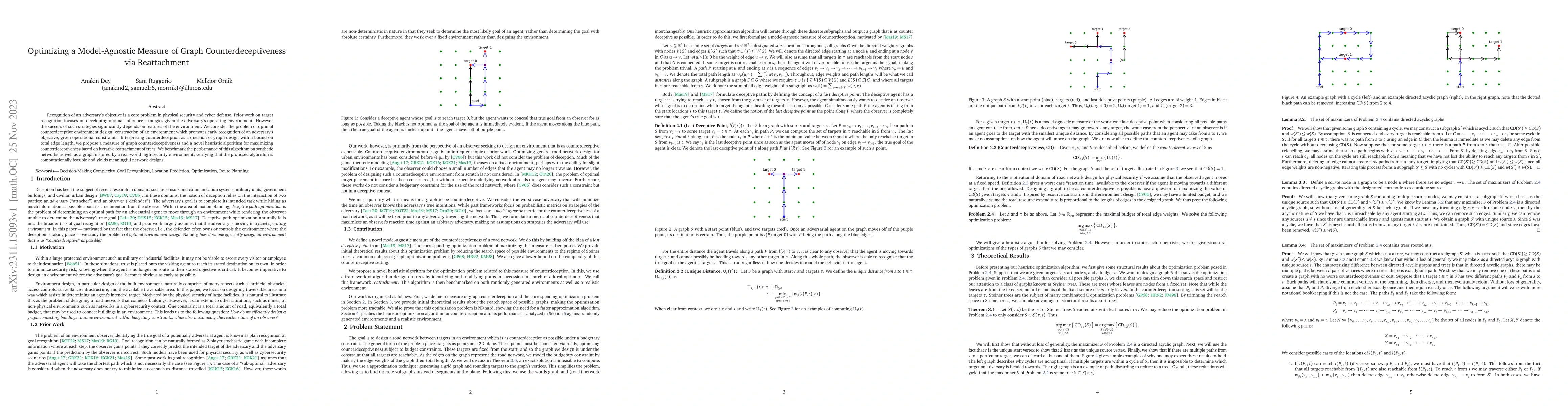 Thumbnail for Optimizing a Model-Agnostic Measure of Graph Counterdeceptiveness via
  Reattachment