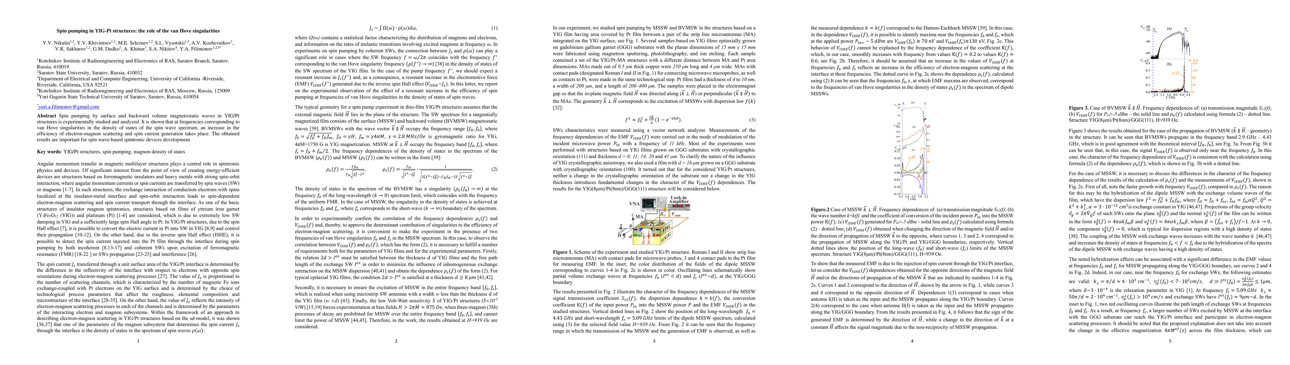 Thumbnail for Spin pumping in YIG-Pt structures: the role of the van Hove
  singularities