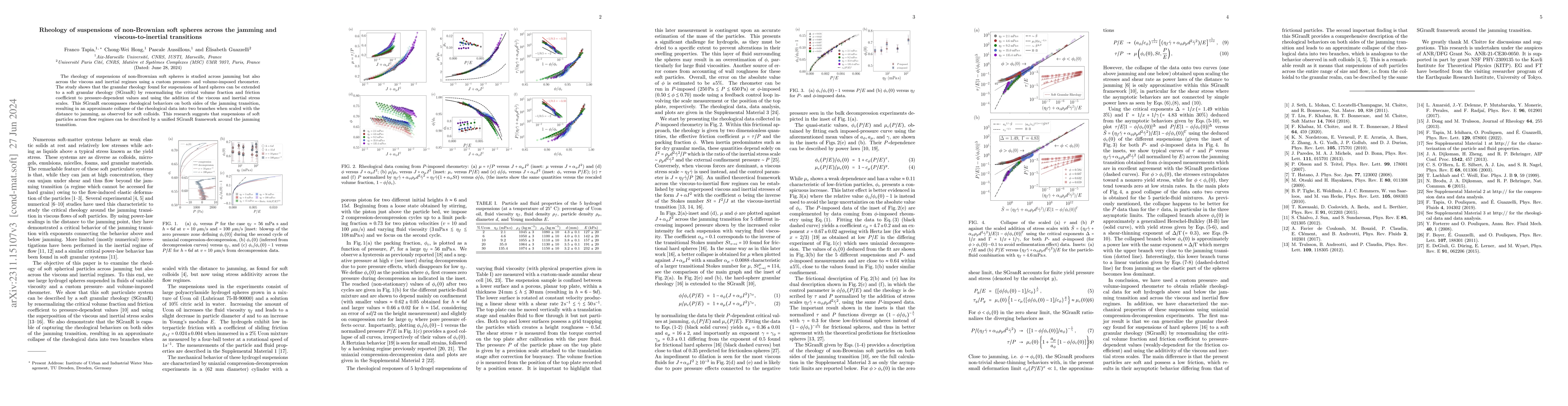 Thumbnail for Rheology of suspensions of non-Brownian soft spheres across the jamming
  and viscous-to-inertial transitions