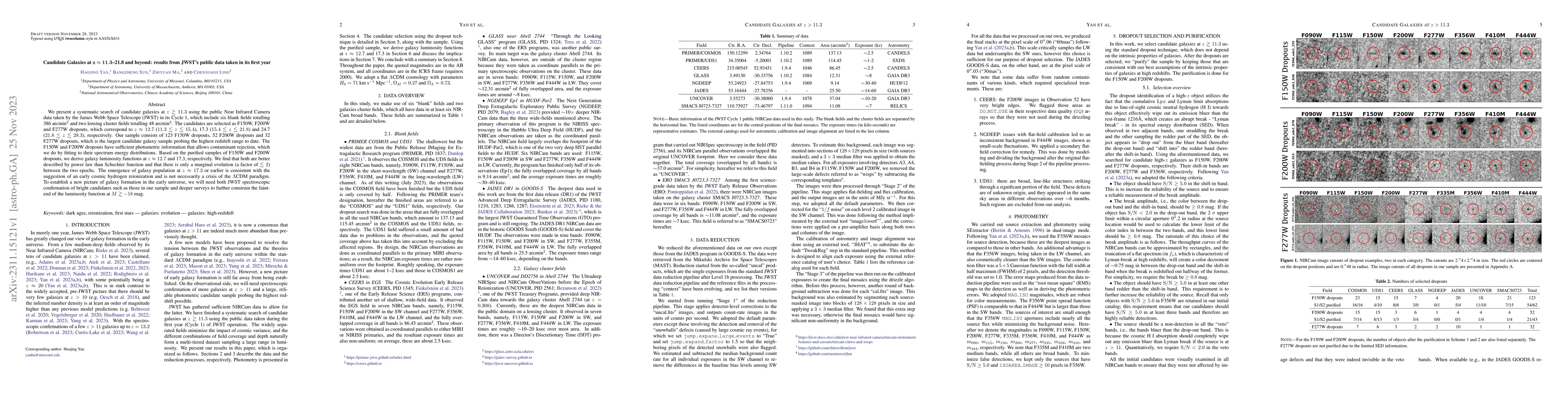 Thumbnail for Candidate Galaxies at z ~ 11.3--21.8 and beyond: results from JWST's
  public data taken in its first year