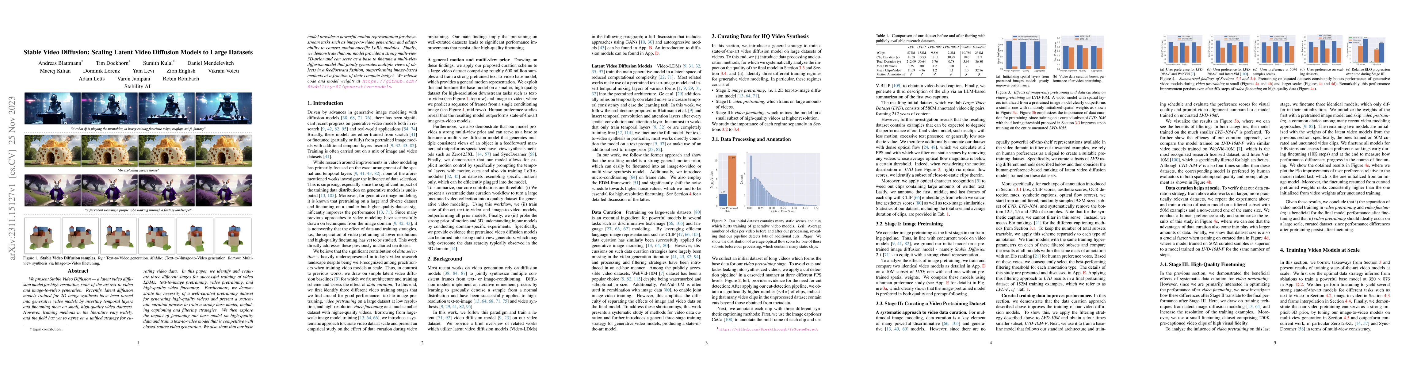 Thumbnail for Stable Video Diffusion: Scaling Latent Video Diffusion Models to Large
  Datasets