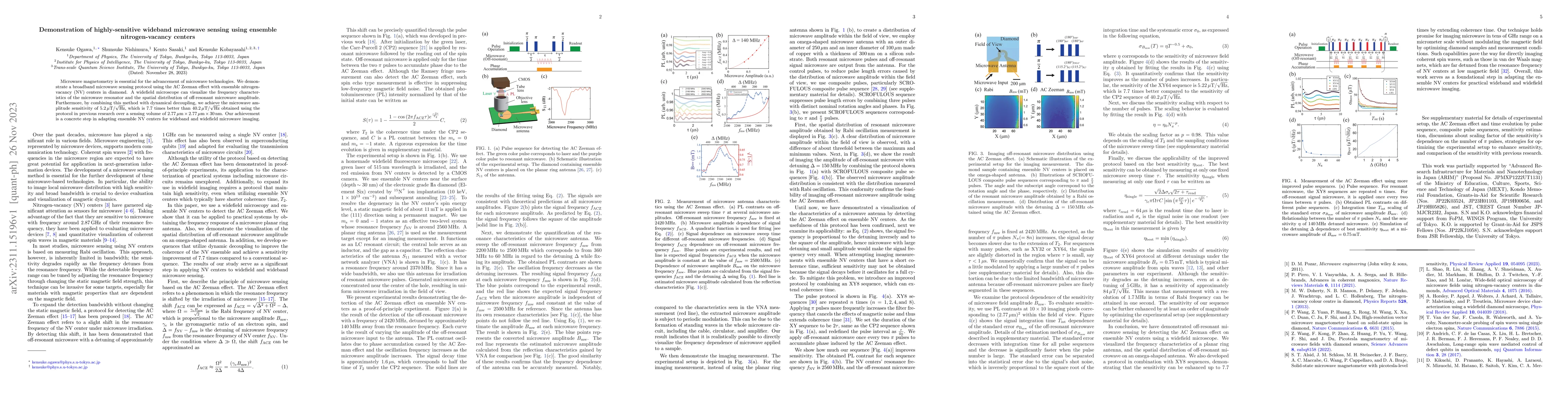 Thumbnail for Demonstration of highly-sensitive wideband microwave sensing using
  ensemble nitrogen-vacancy centers
