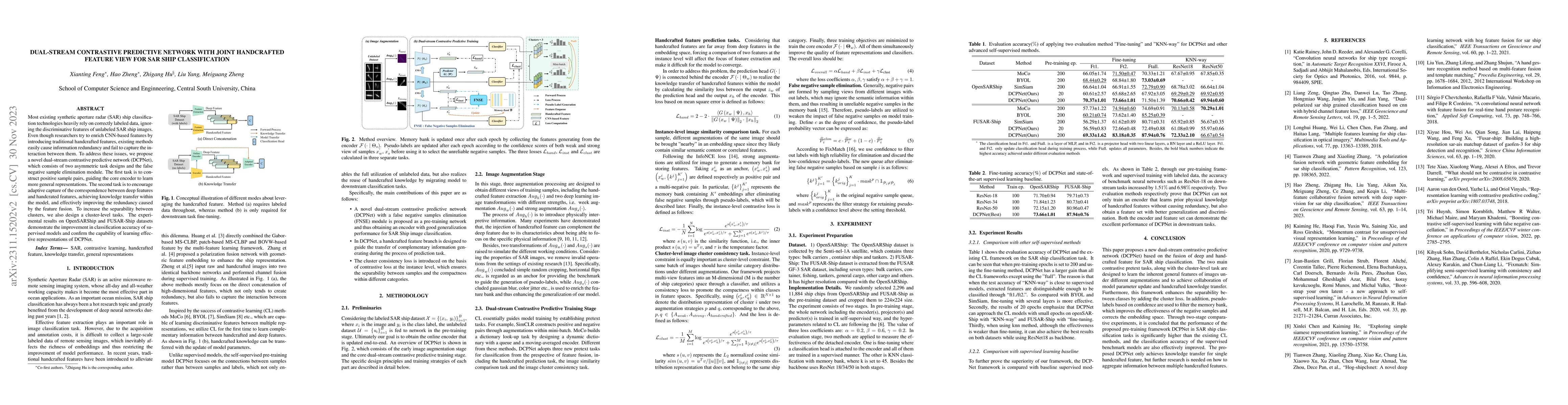 Thumbnail for Dual-stream contrastive predictive network with joint handcrafted
  feature view for SAR ship classification