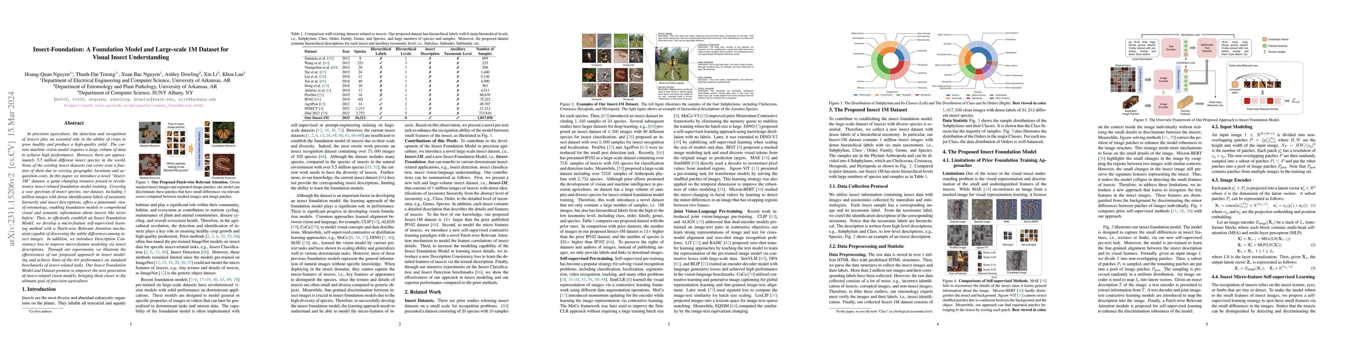 Thumbnail for Insect-Foundation: A Foundation Model and Large-scale 1M Dataset for
  Visual Insect Understanding